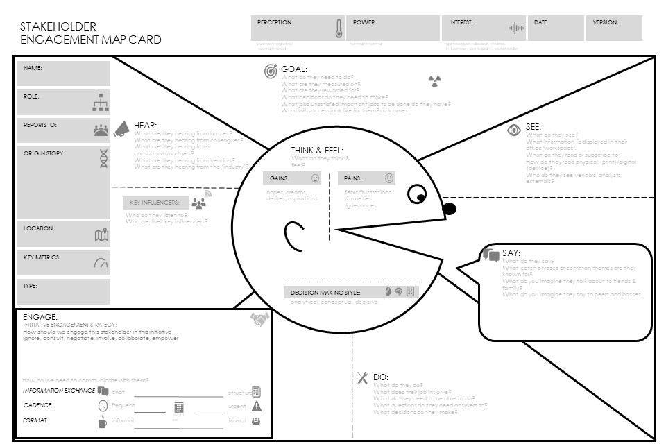 Figure 6 Stakeholder Engagement Card